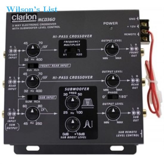 Product-1