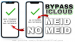 iCloud bypass without MEID iPhone 5-X