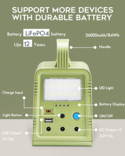 Portable Solar Generator